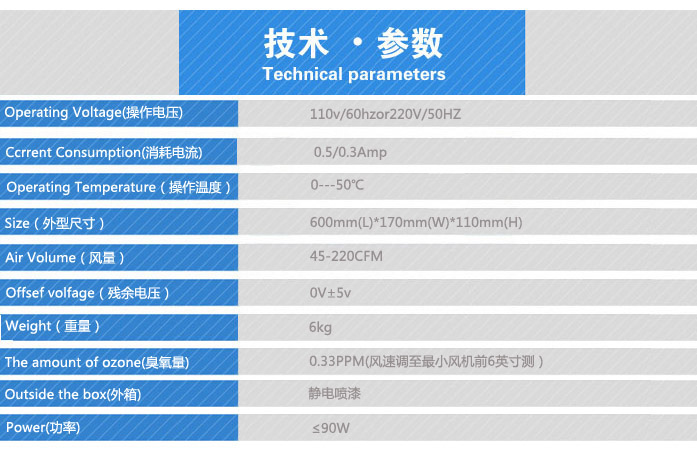 双头交流离子风机