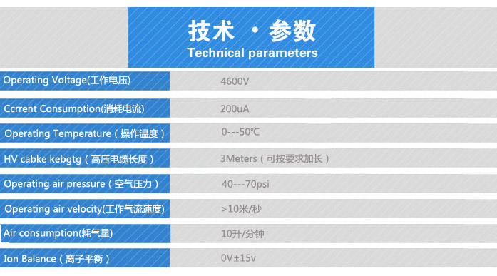 蛇形感应离子风咀