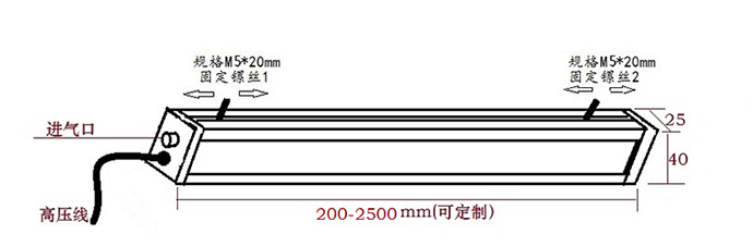 离子风棒批发