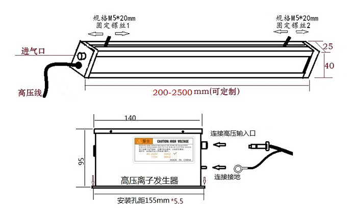 高效离子风棒操作